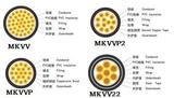 矿用控制,电缆